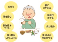 栄養管理